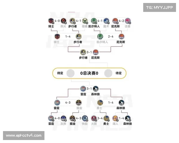 “NBA全明星周末观赛指南：新赛制速览、详细日程与观赛贴士帮助球迷更好享受篮球盛宴”